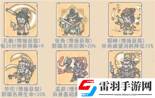 最強蝸牛貂蟬怎么解鎖