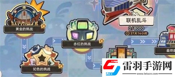 崩壞星穹鐵道根本難不倒它成就怎么做