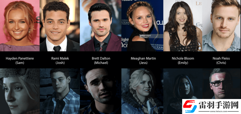 索尼公開直到黎明游戲改編真人電影卡司