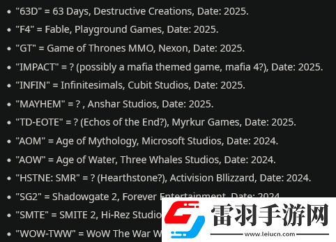 演員簡歷泄露大量未公布新作