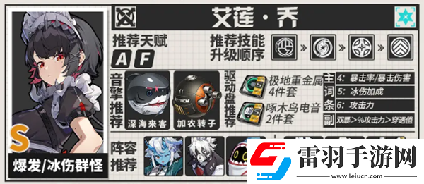 絕區(qū)零艾蓮攻略