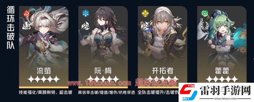 崩壞星穹鐵道流螢陣容配隊攻略