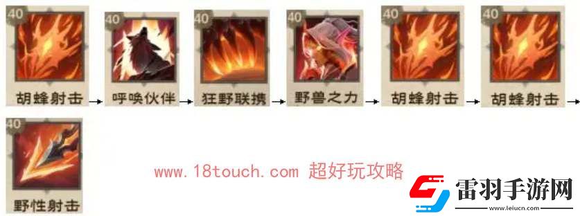 塔瑞斯世界游俠御獸輸出手法分享