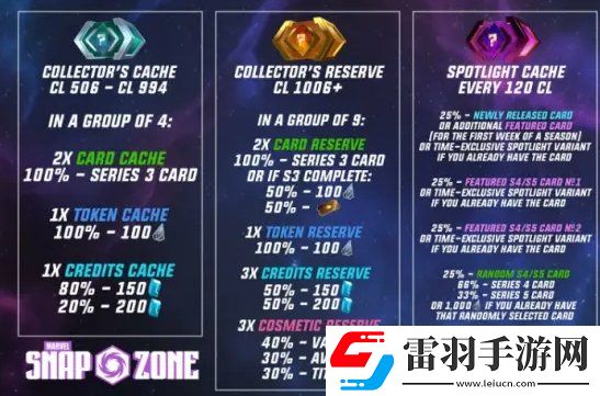 漫威終極逆轉卡牌怎么獲取