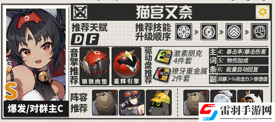 絕區零貓又攻略