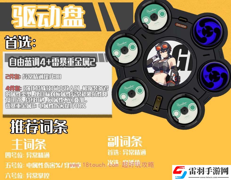 絕區零格莉絲驅動盤搭配推薦