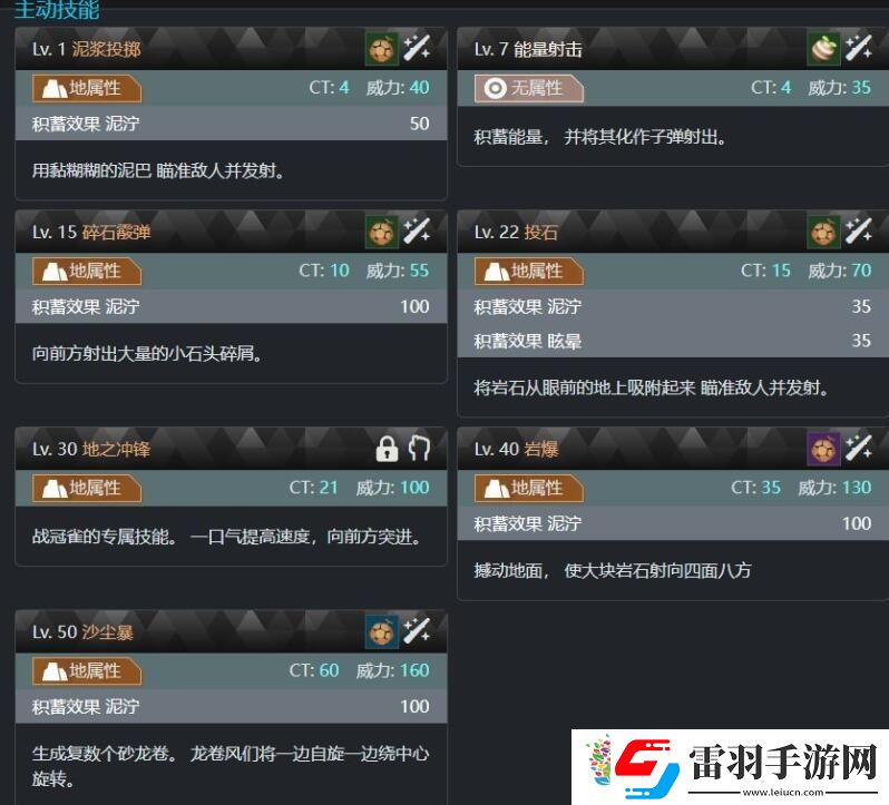 幻獸帕魯戰冠雀屬性介紹