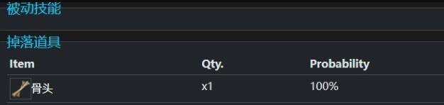 幻獸帕魯戰冠雀屬性介紹