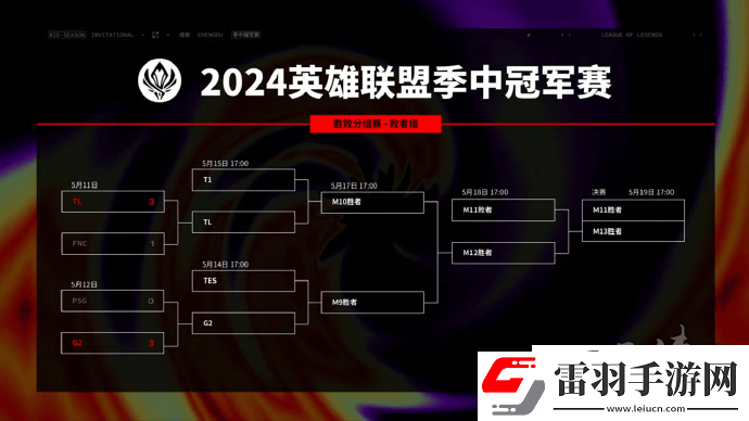 2024英雄聯盟MSI決賽最新賽程分享