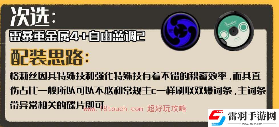 絕區零格莉絲驅動盤搭配推薦