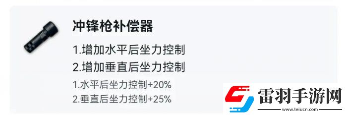 絕地求生PUBG經典艾倫格用什么槍