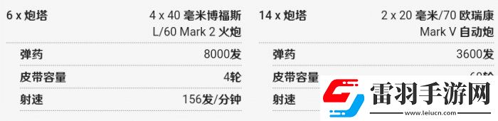 戰爭雷霆艦船怎么選