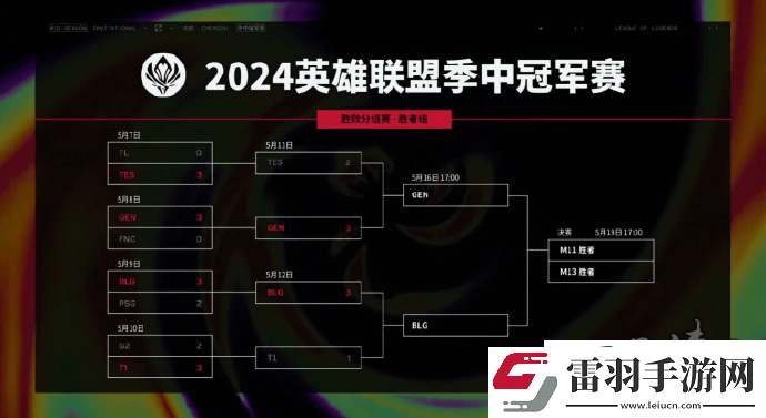2024英雄聯盟MSI決賽最新賽程分享