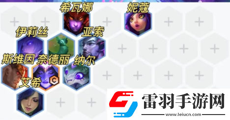 金鏟鏟之戰玉龍換形師陣容如何搭配