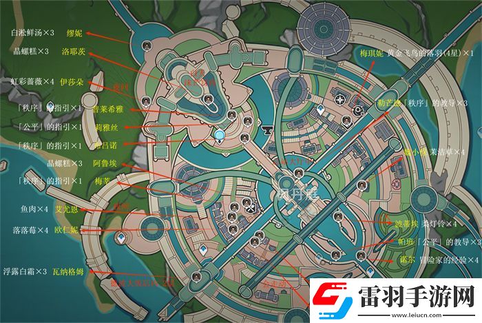 原神楓丹廷對話獎勵NPC位置攻略楓丹廷對話獎勵NPC位置圖文攻略