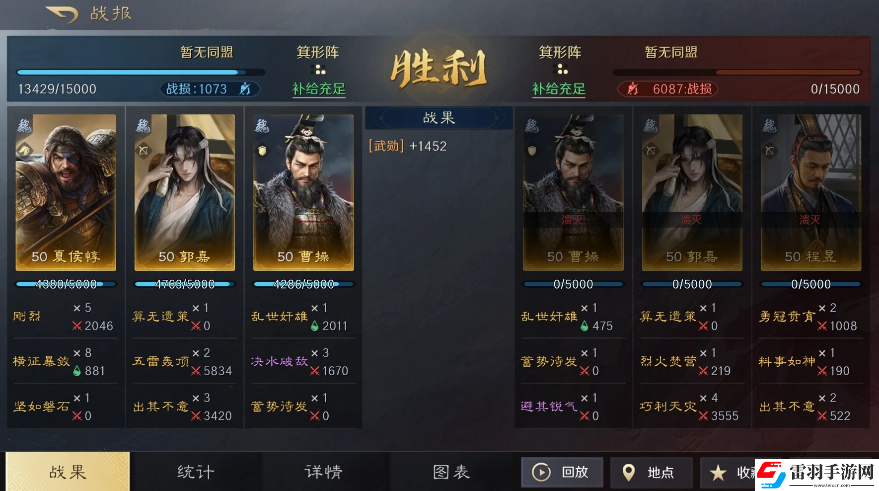 三國謀定天下夏侯惇郭嘉曹操陣容怎么玩