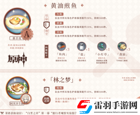 原神1.2版本新增料理食譜有哪些