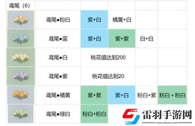 桃源深處有人家花圃在哪