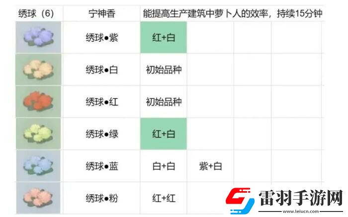 桃源深處有人家花圃在哪