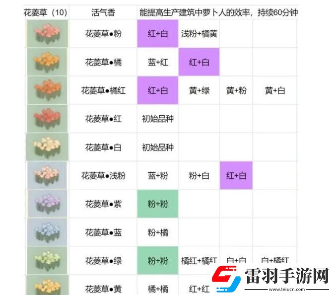 桃源深處有人家花圃在哪