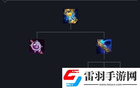 英雄聯盟新賽季小魚人出裝小魚人裝備推薦2024