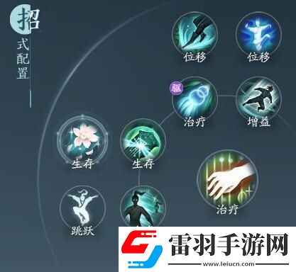 劍網3無界奶歌奇穴及技能循環怎么點