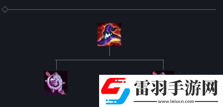 英雄聯盟新賽季小魚人出裝小魚人裝備推薦2024