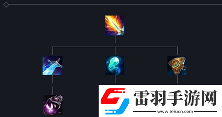 英雄聯盟新賽季小魚人出裝小魚人裝備推薦2024