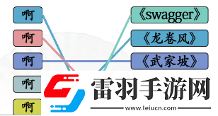全民劇本大師啊連線怎么過