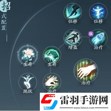 劍網3無界奶歌奇穴及技能循環怎么點