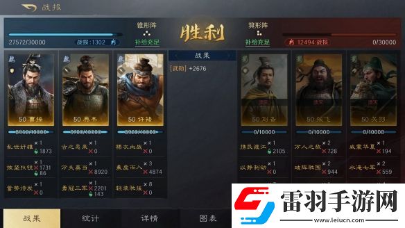 三國謀定天下曹操典韋許褚陣容怎么玩