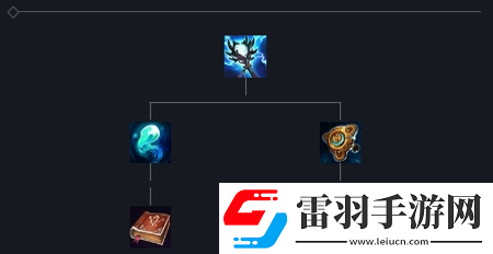 英雄聯盟新賽季小魚人出裝小魚人裝備推薦2024