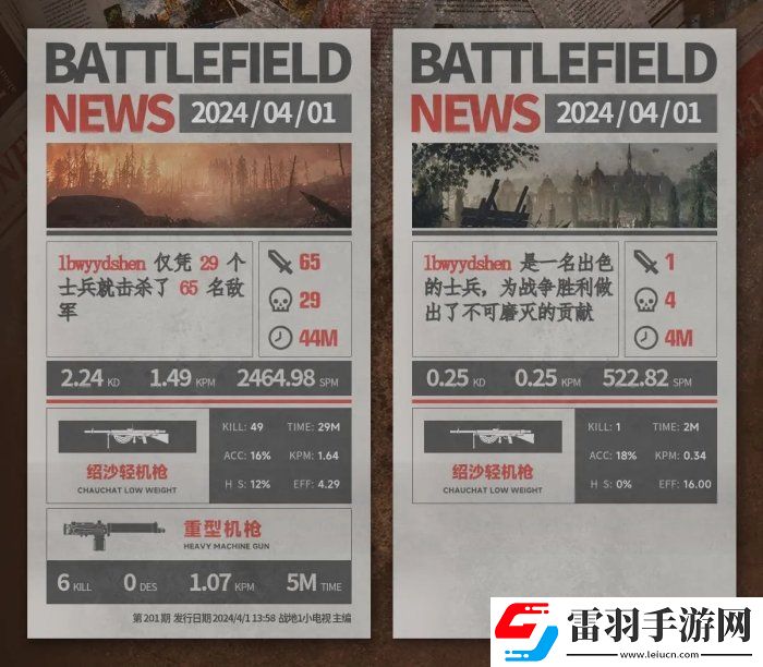 戰(zhàn)地風(fēng)云1支援兵武器怎么選