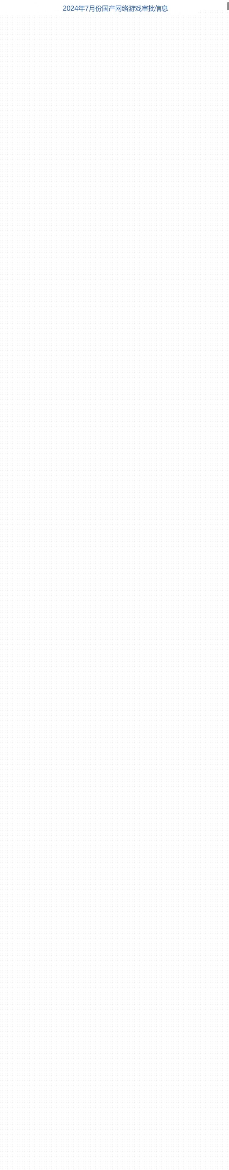 7月國產網絡游戲審批