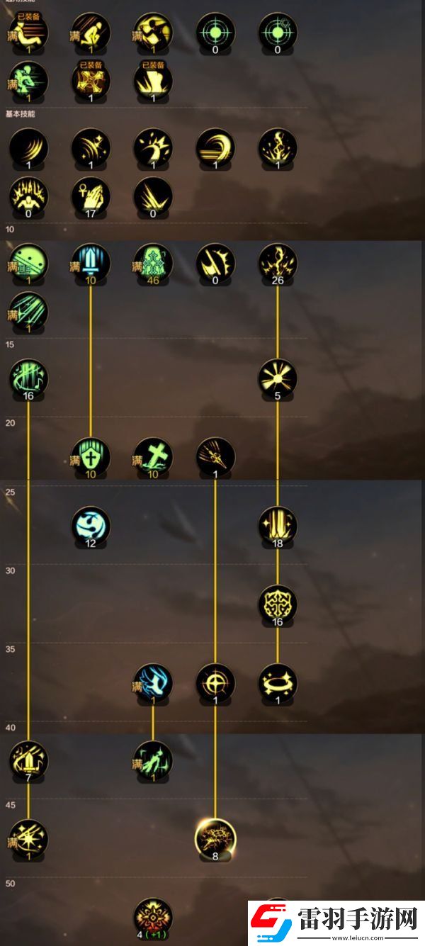 地下城與勇士手游攻略圣騎士怎么玩