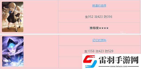 崩壞星穹鐵道杰帕德四星五星光錐最佳搭配攻略