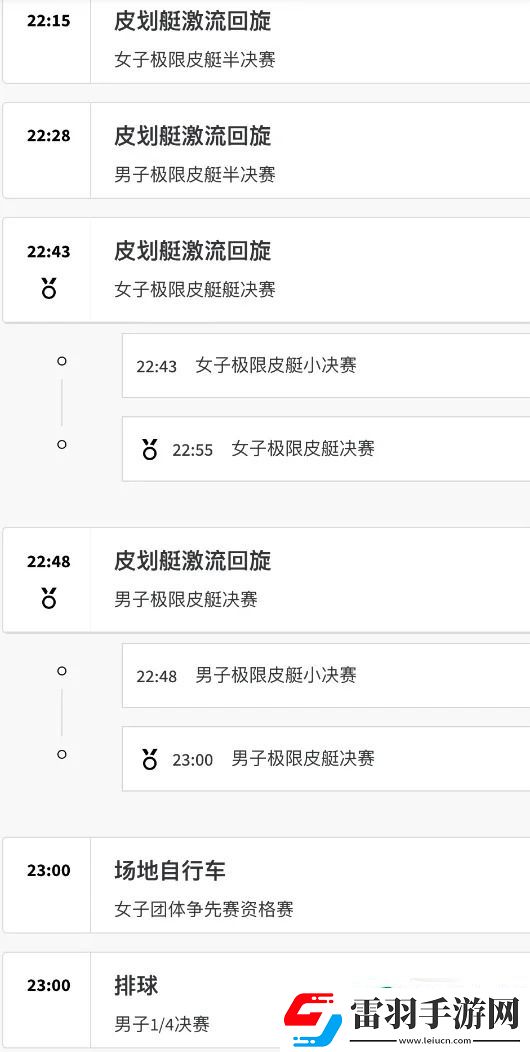 巴黎奧運會8月5日賽程都有哪些賽程