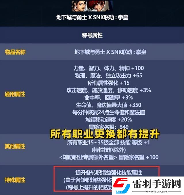 dnf五一套有些什么道具