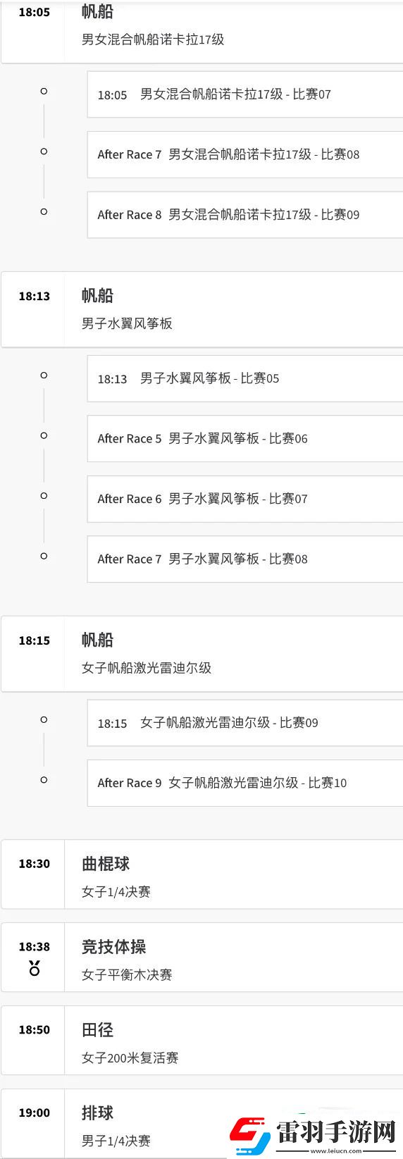 巴黎奧運會8月5日賽程都有哪些賽程