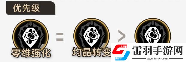 寰宇蝗災存護命途攻略星穹鐵道寰宇蝗災存護命途玩法圖文攻略