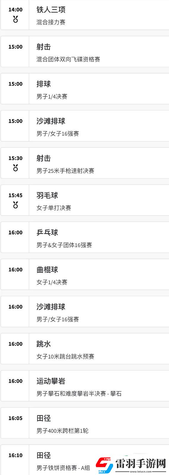 巴黎奧運會8月5日賽程都有哪些賽程