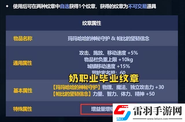 dnf五一套有些什么道具