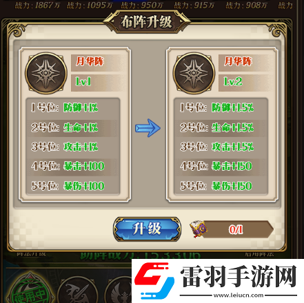 帝王上陣有講究