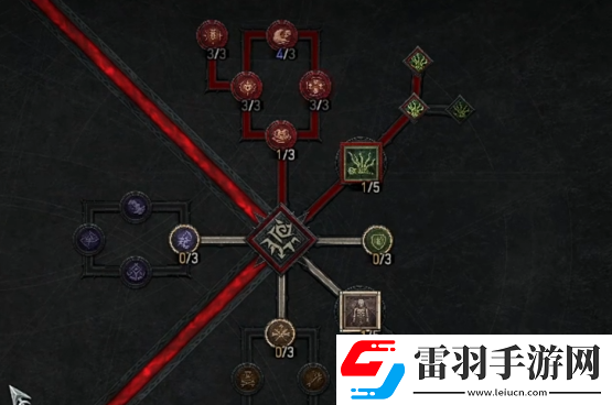 暗黑破壞神4第二賽季死靈法師開荒攻略