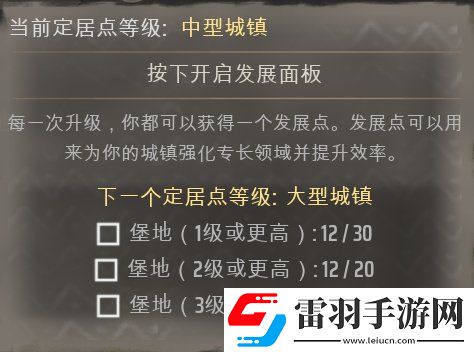 莊園領主新手入門攻略