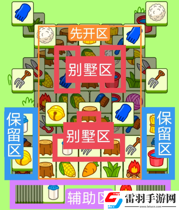 羊了個羊12.8關卡攻略2023