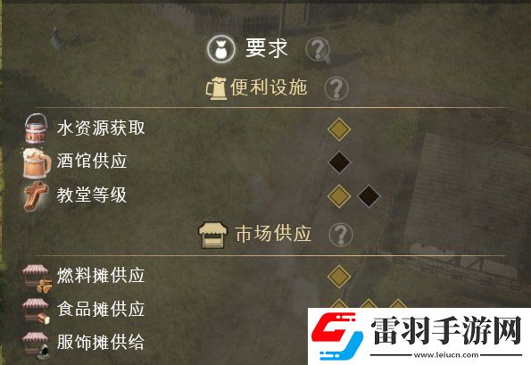 莊園領主新手入門攻略