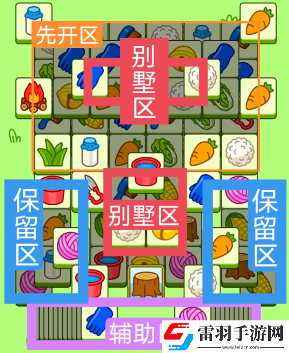 羊了個羊12.8關卡攻略2023