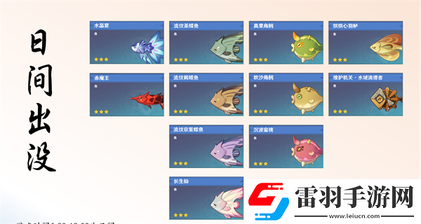 原神提瓦特可釣魚魚種類有多少