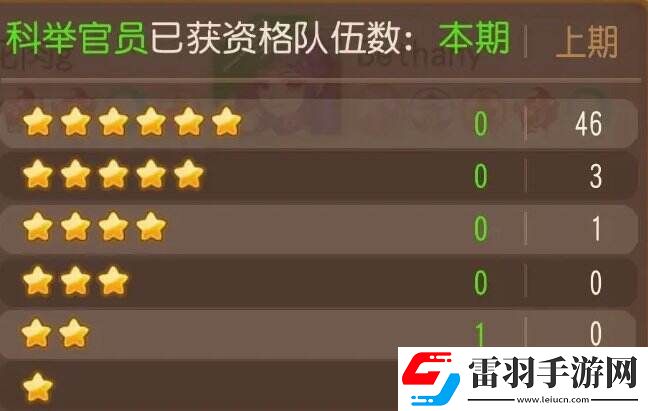 夢幻西游手游泡泡樂園科舉官員怎么打